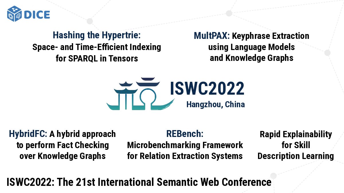 ISWC preparations almost completed! DICE's ISWC 2022 papers were presented internally today.
The preprints are published here: dice-research.org/publications/ 
Accepted papers: iswc2022.semanticweb.org/index.php/acce… 
#iswc2022 #iswc_conf <a href="/iswc_conf/">International Semantic Web Conference</a>