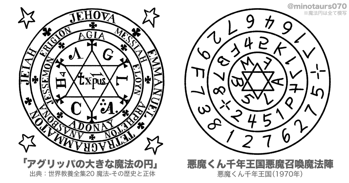 それが「アグリッパの大きな魔法の円」という魔法円。
この魔法円は魔術書『エプタメロン(Heptaméron)』に掲載されているもので、『世界共用全集20』にも図のみが掲載されている。
『悪魔くん千年王国』の魔法陣と比較すると中央「中央一段目の文字が酷似している点」と「六芒星」に共通点がみられる。 