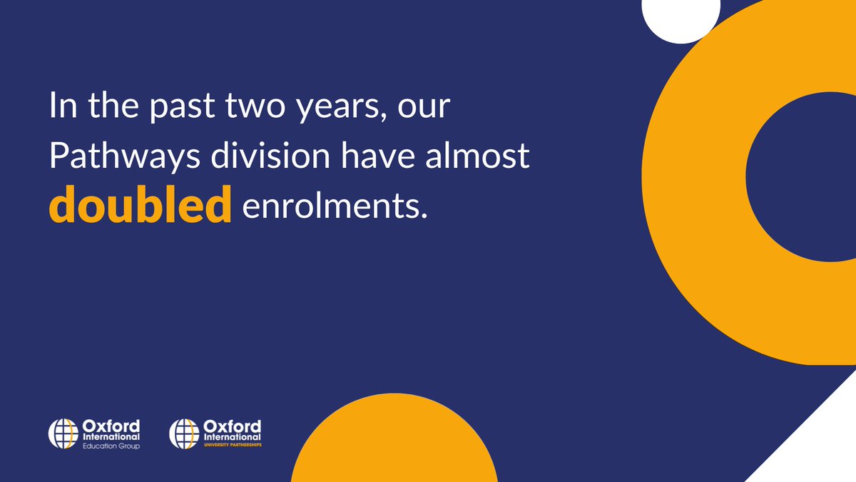 oxford_int's tweet photo. Our commitment to innovation remains second to none, serving an evolving talent demographic towards quality outcomes & exceptional results within an often unpredictable context.
#education #inted #edtech #studysolutions #learning #weareoxfordinternational #learningwithoutlimits https://t.co/gKc7DFu1M4