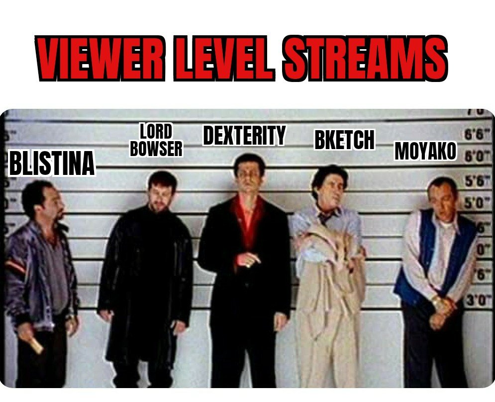 If you stream viewer levels you know the usual suspects #SMM2