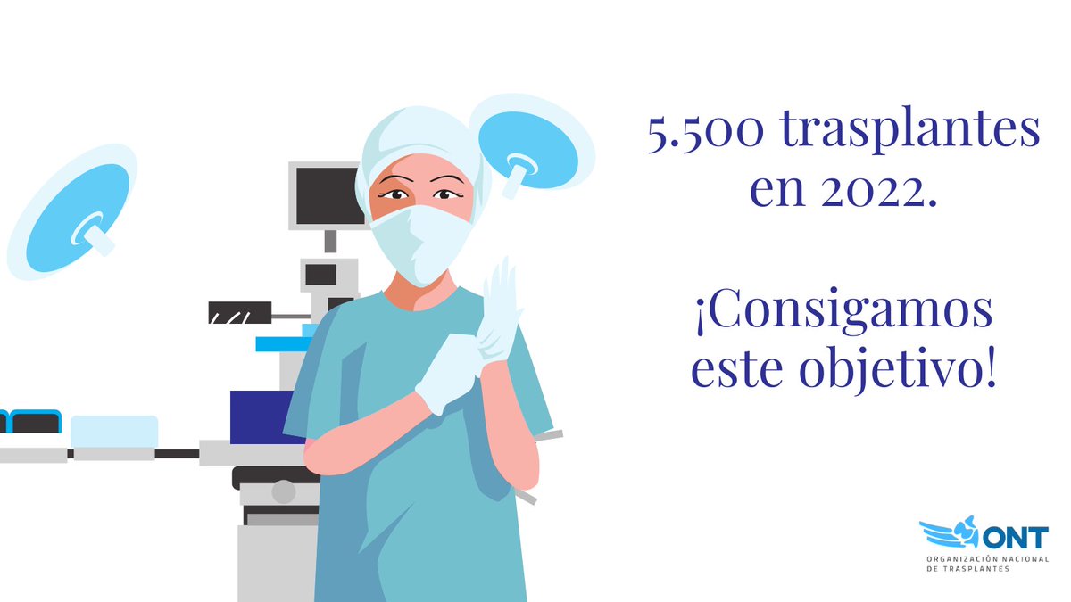 Cada vez estamos más cerca del objetivo propuesto en nuestro #Plan50x22 de 5.500 órganos trasplantados para este año. En 2021, se alcanzó la cifra de 4.781 trasplantes, a pesar de la situación que generó la pandemia por COVID19 #OrgulloONT #dejahuella