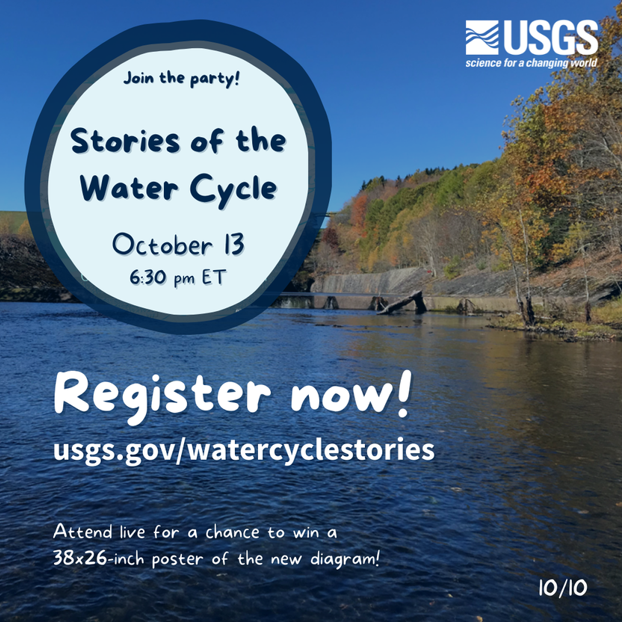 USGS (@usgs) on Twitter photo 