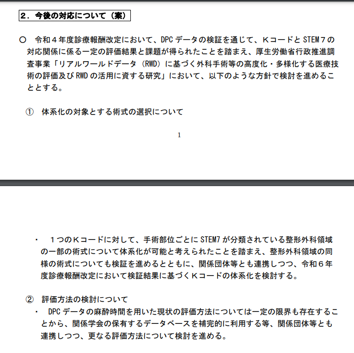 ika_kaishaku's tweet photo. /
📢#STEM7 が分類されている #整形外科領域 #令和6年度診療報酬改定 で #Kコード の体系化検討‼
\
🔸#医療技術の体系的な分類について(案)(10/7)
➡️https://t.co/PZ8w8V1SQO
✅次回 #診療報酬改定 で 一部細分化🤔
#中医協 #医療技術評価分科会 #手術 #ステム7 #外保連 #診療報酬 https://t.co/4MjtmH8jUi