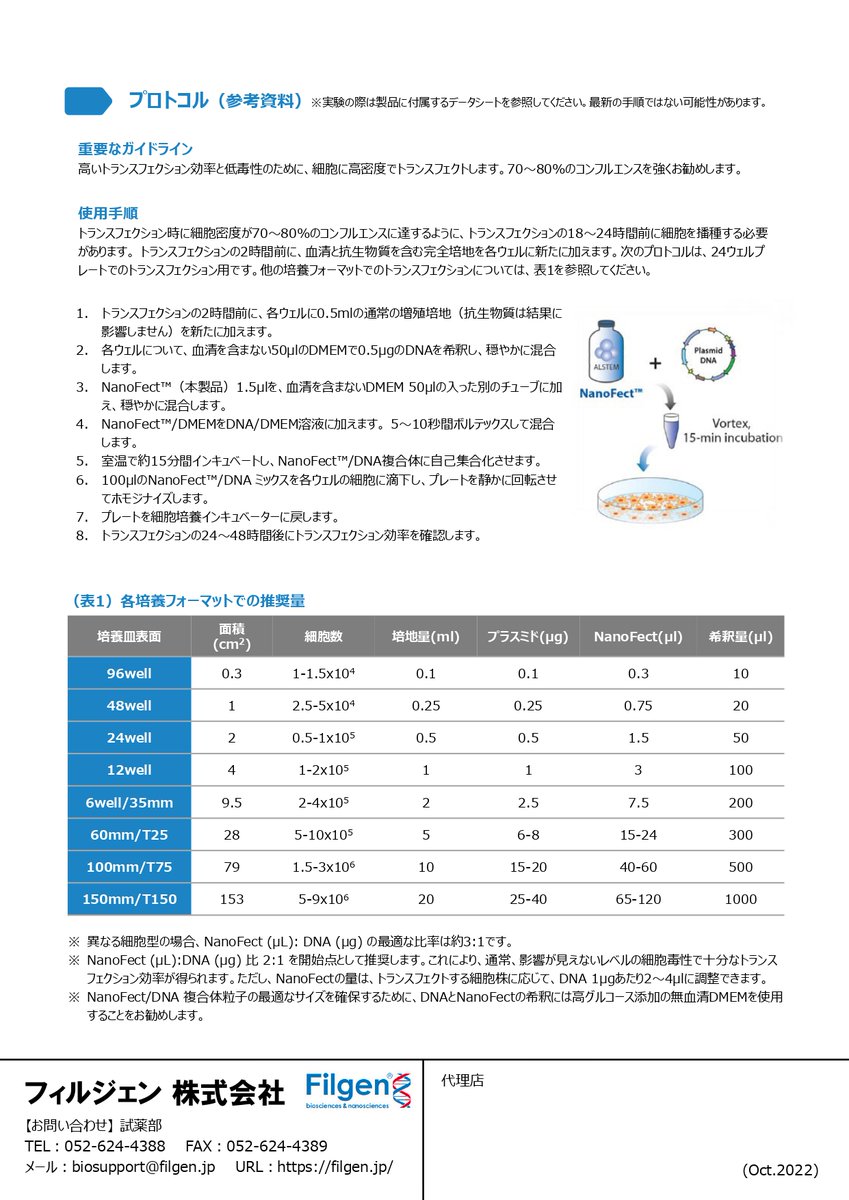 filgen_teshima's tweet photo. 【New Flyer!!】
ナノテクノロジーベースのトランスフェクション試薬
#ALSTEM 社
NanoFect Transfection Reagent
PDF版チラシ▼
https://t.co/oRoGsqtPJO
#フィルジェン #試薬 #トランスフェクション https://t.co/umvuB1WVjD