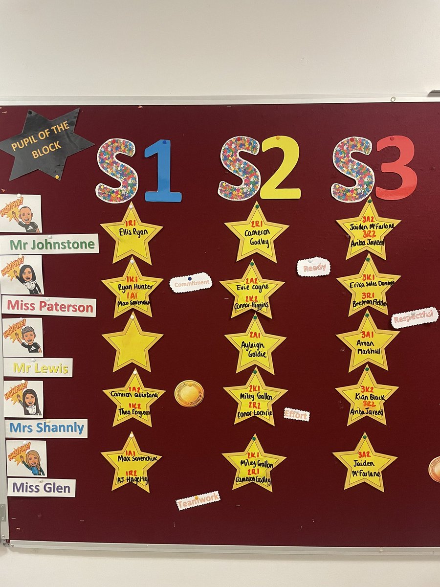 St Modan's PE tweet media