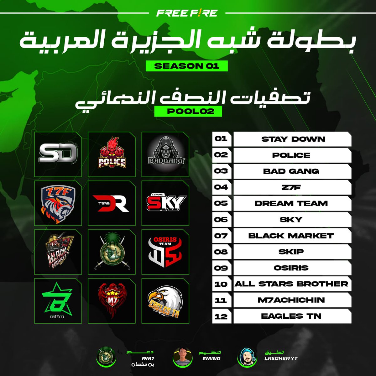 C_S_IP's tweet photo. نصف النهائي من بطولة شبهه الجزيرة ينطلق الليلة في الساعة ال 10:00 في بث  عميد المعلقين @La5dher_YT 

مشاهدة ممتعة

#فري_فاير https://t.co/ippTWw0Ahv