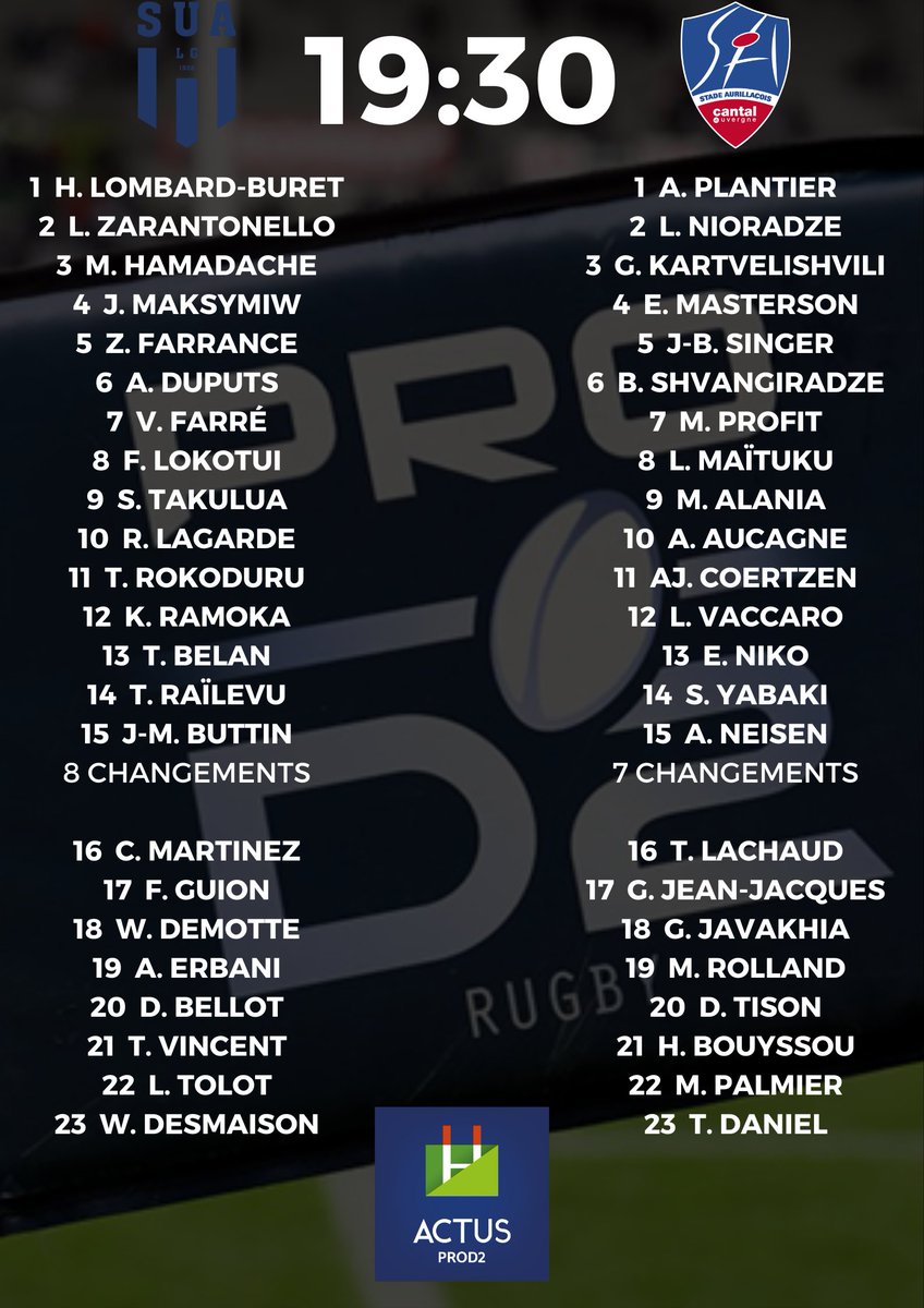 ActusProD2's tweet photo. #ProD2 - Les compositions pour les sept rencontres du vendredi soir !
▪️ @asbhofficiel 🆚 @colomiersrugby #ASBHCR
▪️ @agen_rugby 🆚 @sarugbyofficiel #SUASA
▪️ @uscarcassonnexv 🆚 @rcme_officiel #USCRCME
▪️ @stademontoisrugby 🆚 @saxv_charente_rugby #SMRSAXV https://t.co/5eFvFWfu1H
