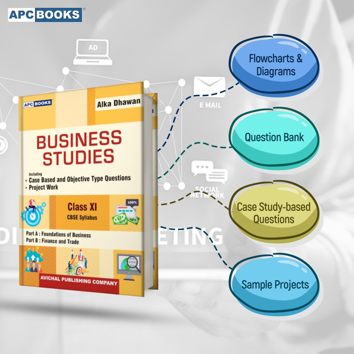 APC brings you the Class 11th Core Business Studies Textbook, wherein each chapter's content and layout seek to foster the students' understanding and application skills.

Hurry, and grab your copy from bit.ly/3ehwCWk

#BusinessStudies #Class11th #CBSE