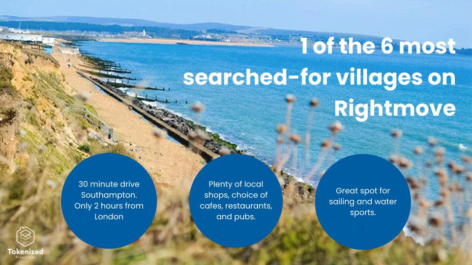 Tokenized Properties tweet media