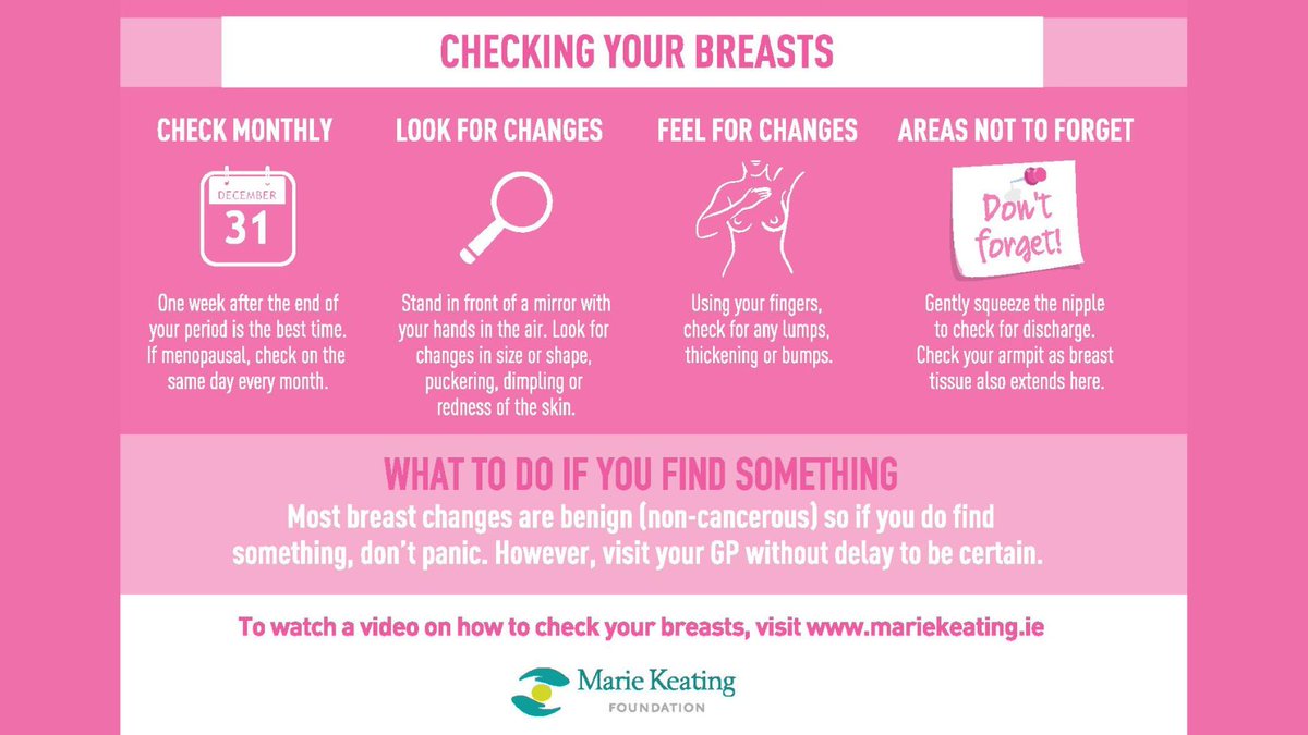 Be breast aware
One of the most important things that you can do for your health is to get to know your breasts.

Watch a short video to learn how to check your breasts by clicking this link 

mariekeating.ie/cancer-informa…

#BCAM22 #BREASTAWARE #BREASTCANCER