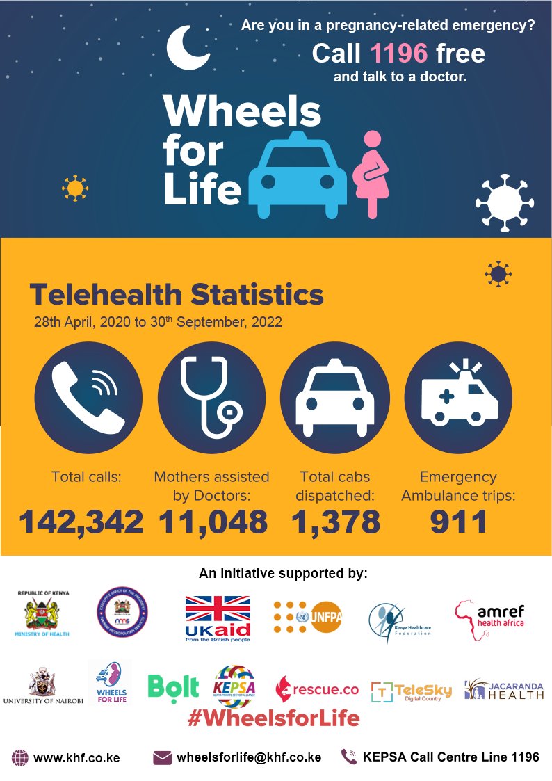 Kenya Healthcare Federation tweet media
