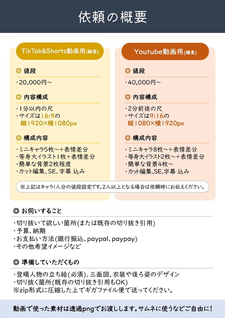 【お仕事募集中】
あなたの手描き切り抜き、一本2万円〜お作りします!ぜひお気軽にご相談ください🥰
#Vtuber #マンガ動画 #紙芝居動画
過去作🖍️ https://t.co/6qliLgH7Mw 