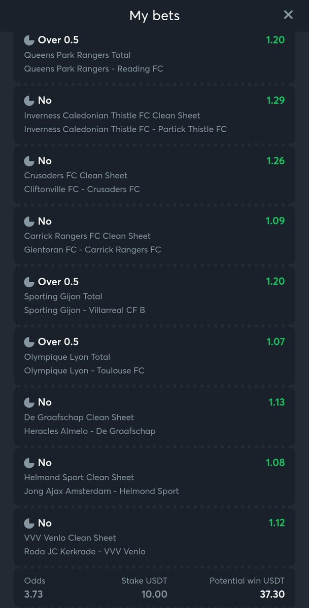 winnerbet7's tweet image. 3.75 Odds on Sportbetio 

No account to bet with #Crypto? get weekly #Freebet when you register here👇👇👇

 bit.ly/34Ef8OT

Play Betslip
sportsbet.io/sharebetslip/7…

#cryptocurrency #sportbetting #GamblingTwitter #BettingPicks #bettingtwitter