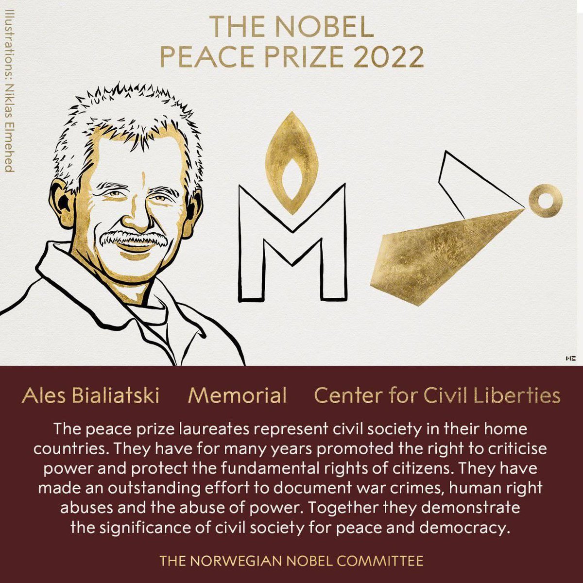 The Nobel Peace Prize given to Memorial