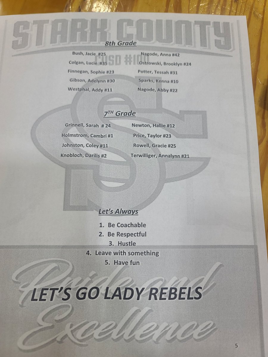 JTatRFDRadio's tweet photo. Thanks Stark County youth basketball. Gonna follow these 5 guideposts today &amp; maybe everyday. #UpEarlyToDoFarmMarkets for @FarmWeekNow 
Side note. Beautiful harvest scenes along IL 17 yesterday between Aledo and Wyoming even pumpkin (momma says pumkin) harvest. 
Let's Always. https://t.co/w2Vfph4odH