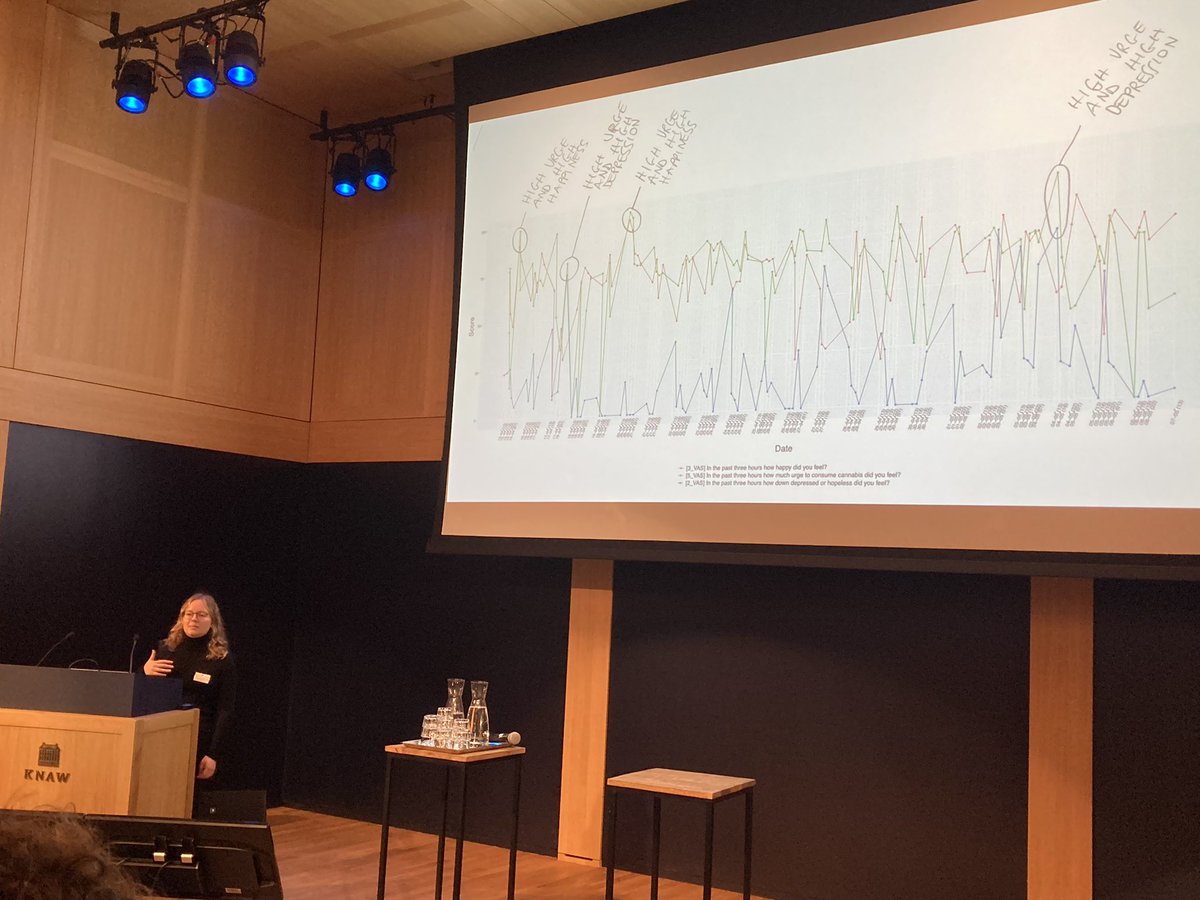 <a href="/ac_mansueto/">Alessandra Mansueto</a> presenting (among others) n=1 pilot study on cannabis use. Participant found the personalized feedback based on network analysis very useful to discover patterns. Next step is to test it in clinical practice in collab with <a href="/ggz_jellinek/">Jellinek</a>.
<a href="/UMH_UvA/">The Centre for Urban Mental Health</a> <a href="/UvA_ASCoR/">ASCoR | @UvA_ASCoR@akademienl.social</a> #ICoUMH