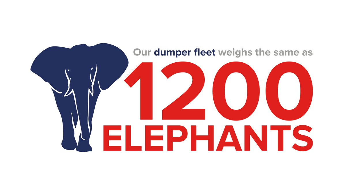 GAPGroupHire's tweet photo. GAP Facts 🤔 

Have you ever wondered how many baths our bowsers could fill? Or how many elephants our dumper fleet equates to? Perhaps how far all of our fencing could stretch, or how many jumbo jets our hoists could lift? 🛁🐘🌎✈️ https://t.co/k6CVwLj2iu