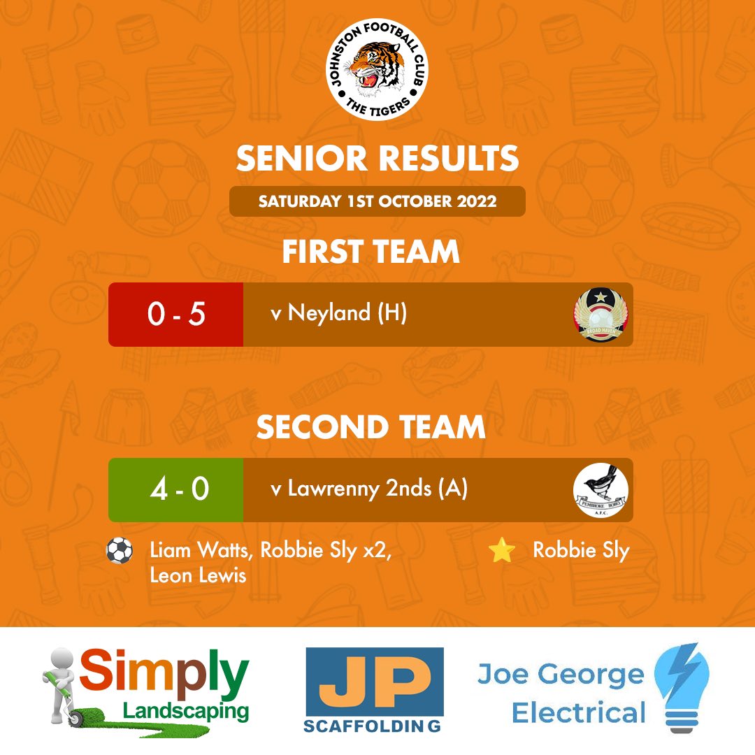 Johnston FC (@johnston_fc) on Twitter photo This weekend our Firsts look to get back to winning ways as they host Hakin 2nds.
Our Seconds travel to play Letterston 2nds following a 4-0 win v Lawrenny 2nds with goals from Liam Watts, a brace and MOTM performance from <a href="/sly_11_/">R Sly 🏴</a> & a goal from <a href="/leoninholewis/">Leon Lewis</a>
#UpTheTigers 🐅⚽️ This weekend our Firsts look to get back to winning ways as they host Hakin 2nds.
Our Seconds travel to play Letterston 2nds following a 4-0 win v Lawrenny 2nds with goals from Liam Watts, a brace and MOTM performance from <a href="/sly_11_/">R Sly 🏴</a> & a goal from <a href="/leoninholewis/">Leon Lewis</a>
#UpTheTigers 🐅⚽️