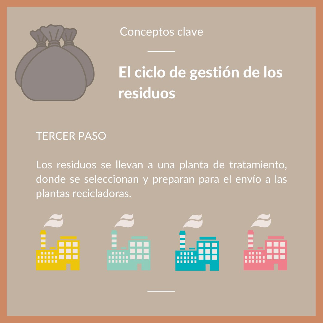 EcocreandoP's tweet image. 🎙️ ♻️Hoy por hoy, el #reciclaje es imprescindible, primero para reducir la contaminación y también para reutilizar los #materiales #finitos en el planeta♻️🎙️ 

ecocreare.com/ecocreando-pod…
#pequeñosgestosgrandescambios  #zerowaste #residuoscero #sostenibilidad #medioambiente #podcast