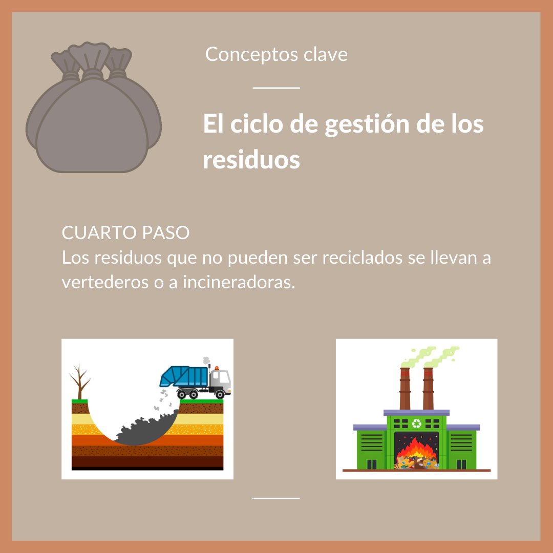EcocreandoP's tweet image. 🎙️ ♻️Hoy por hoy, el #reciclaje es imprescindible, primero para reducir la contaminación y también para reutilizar los #materiales #finitos en el planeta♻️🎙️ 

ecocreare.com/ecocreando-pod…
#pequeñosgestosgrandescambios  #zerowaste #residuoscero #sostenibilidad #medioambiente #podcast