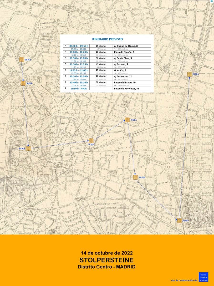 8 nuevos 🟨🟨🟨🟨🟨🟨🟨🟨 #Stolpersteine en la ciudad de Madrid: 🗓️: 14 de octubre, viernes 🕣: 09:30 h - 14:00 h 🗺️: Distrito Centro