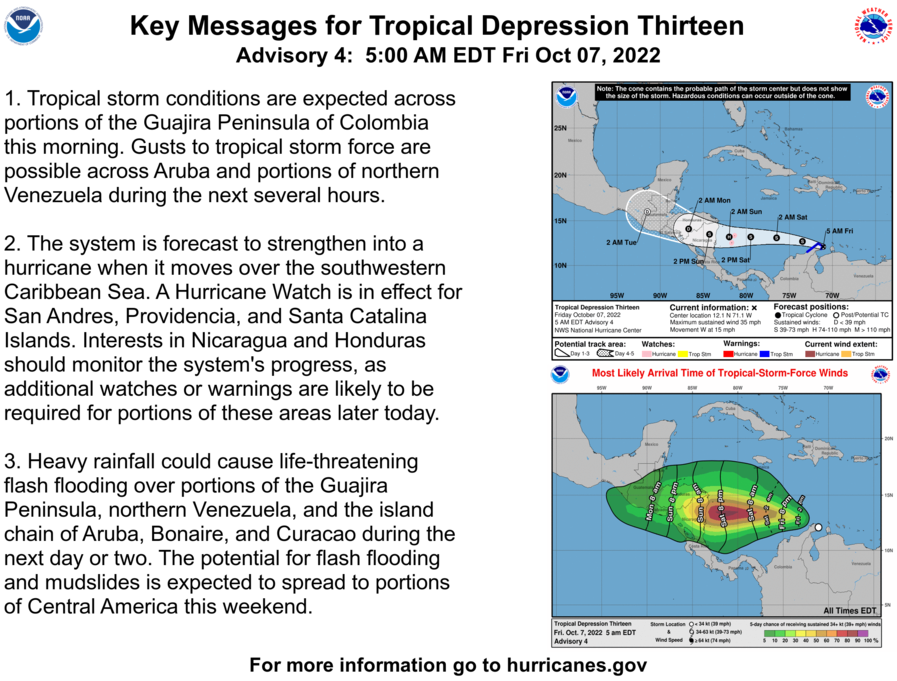 NHC_Atlantic's tweet photo. Here are the 5 AM EDT Fri, October 7 Key Messages for Tropical Depression Thirteen, which is forecast to strengthen into a hurricane over the southwestern Caribbean Sea this weekend. For more info: https://t.co/tW4KeFW0gB https://t.co/h493Afst6e