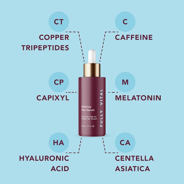 Carolyn08299662's tweet photo. FullyVital is a natural hair growth solution that works with your body. New hair growth will not happen overnight, so you need to start now.
For more information check the link👇👇👇👇👇👇👇
https://t.co/c1zI0PhHhu #haircare #naturalhair #haircaretips #GetSolved.Uk #NaturalBeauty https://t.co/R7VTcLDsCA