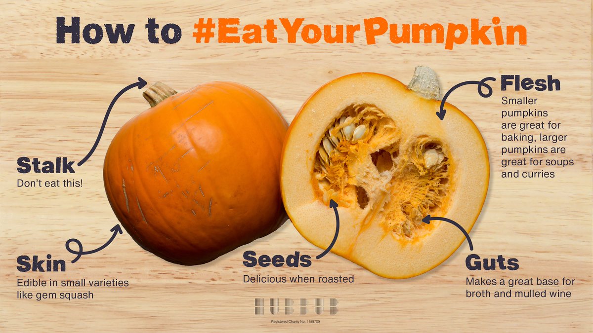 Turn your carvings into cravings this year and #EatYourPumpkin 🎃😋 

Not sure how to? No fear, here's how to use every bit. 

So after your carving party, roll on to an afterparty with some cooking too 😋