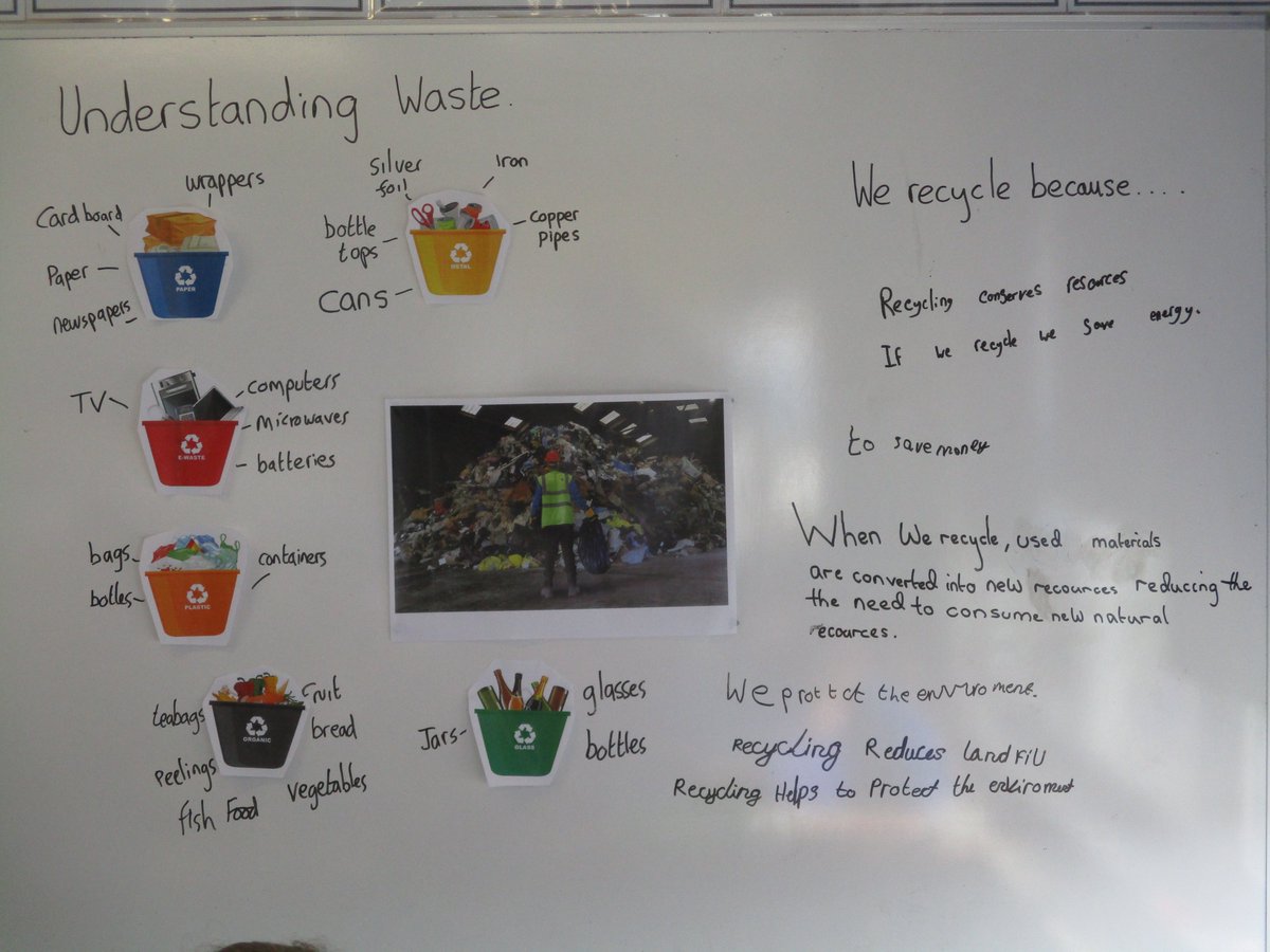 Cliff Lane Kingfishers tweet media