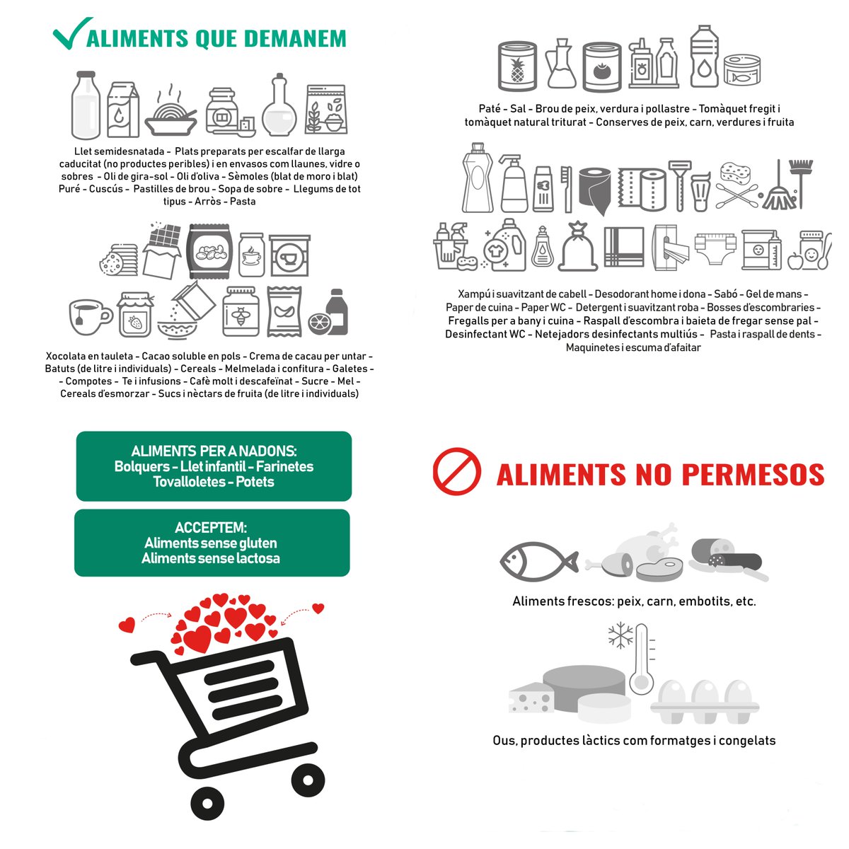 creuroja's tweet photo. Petit recordatori del que ens fa falta per a la botiga solidària. 🤲
Tot el cap de setmana organitzem recollida d'aliments en els establiments col·laboradors a totes les parròquies.🥔🥖🍫
Comptem amb tu.😉
#CreuRojaSolidària #BotigaSolidària #RecollidaAliments https://t.co/QaF4E8y2A2