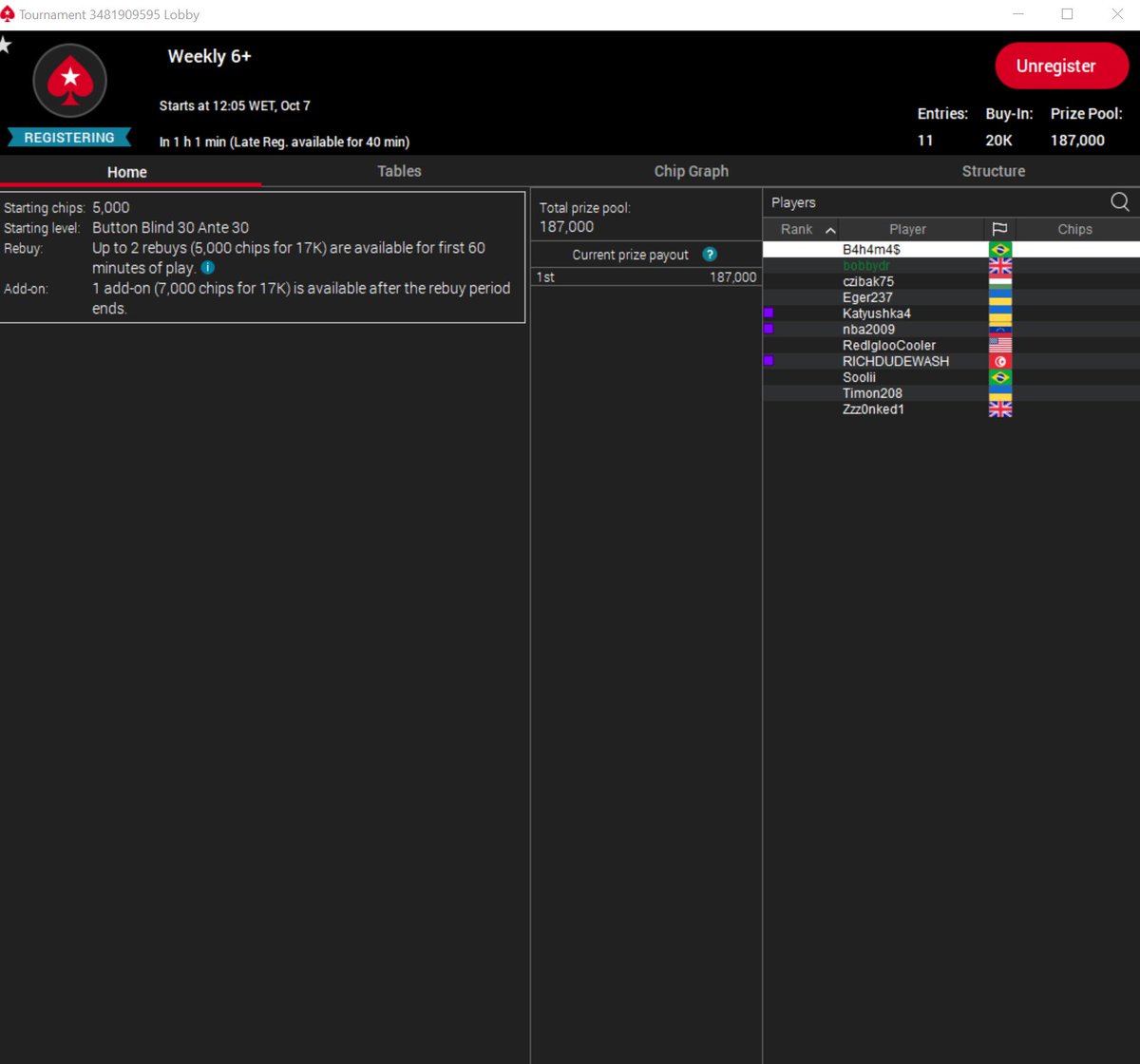 TonyW4rriorz's tweet photo. HG in our Stars HG in 1 hour, 1st $5, 2nd $3, 3rd $2 paid in ACR funds.  

Not in my HG club? 

get the details here 
https://t.co/8KZKg6Ffiu https://t.co/sPJ4rMXm4t