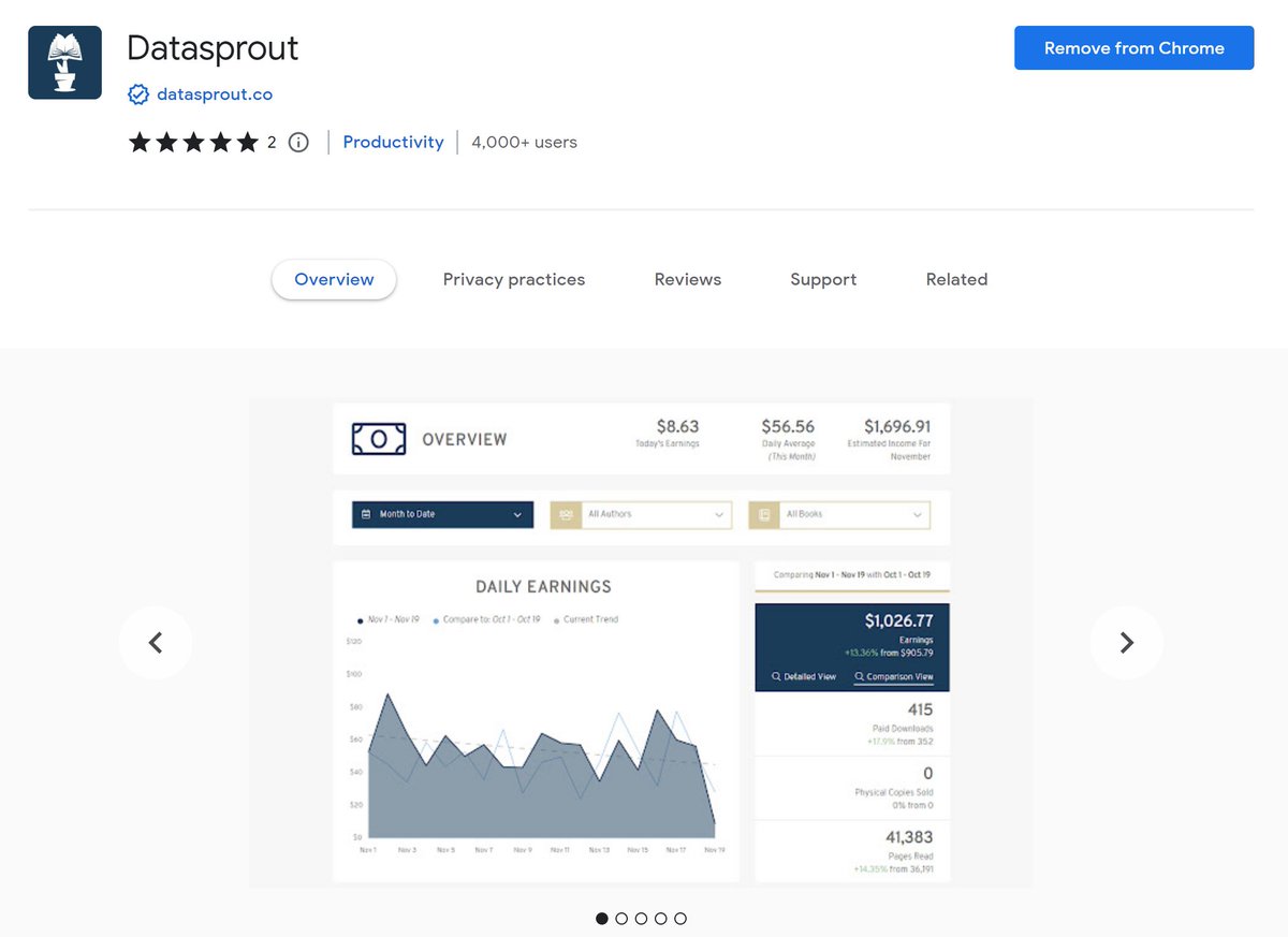 3 essential (and free!!) Chrome Extensions you need for Amazon KDP ⏬