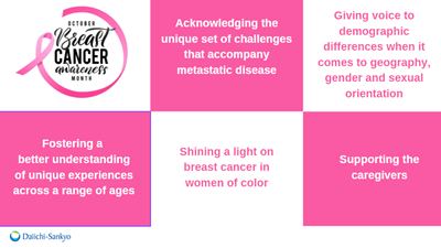 DaiichiL's tweet photo. Here’s an overview of how some patient organisations help to ensure everyone living with the disease feels seen and heard – not just during #BreastCancerAwarenessMonth https://t.co/u9cCIgFuIY