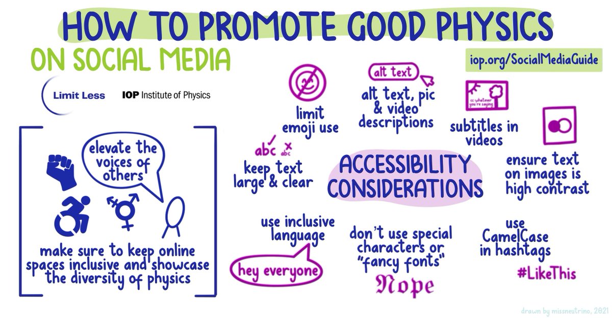 Don't forget @IOPDiversity produced a fantastic guide to promoting good physics on social media. Lots of ideas to improve #accessibility iop.org/strategy/limit…