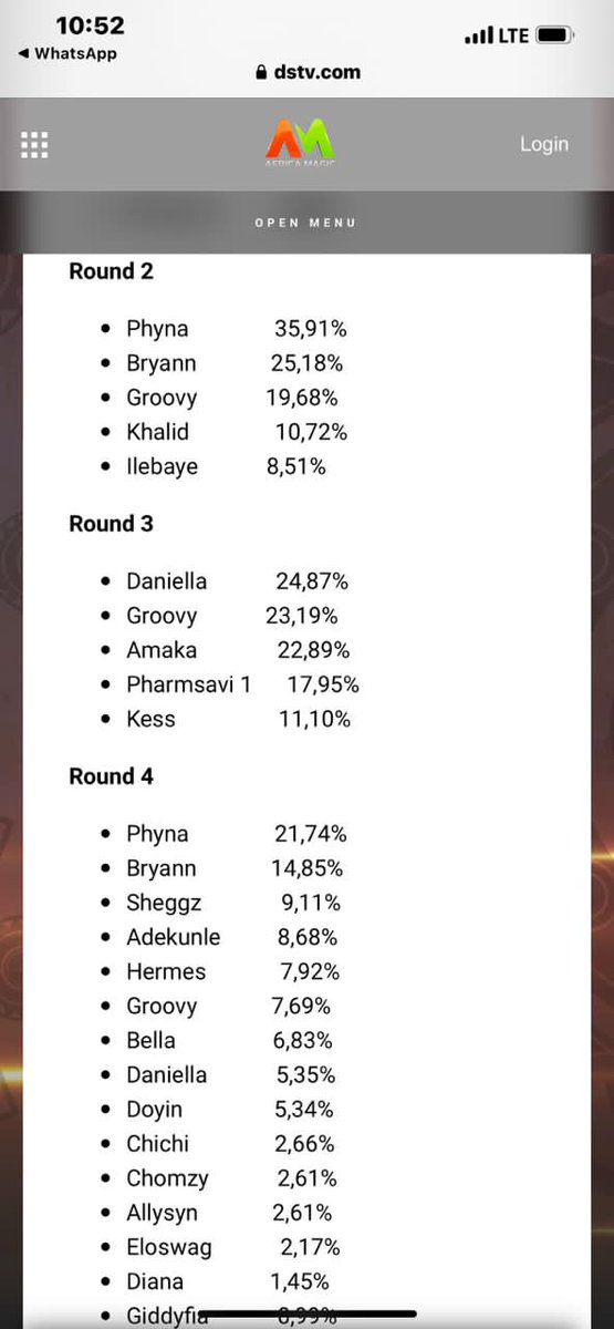 Olly0611's tweet photo. Phyna was never anyone's mate ooo

#UnusualPhyna
PHYNA SAID YOU GON CRY 
SEASON OF THE HYPE PRIESTESS https://t.co/fENb9p613E