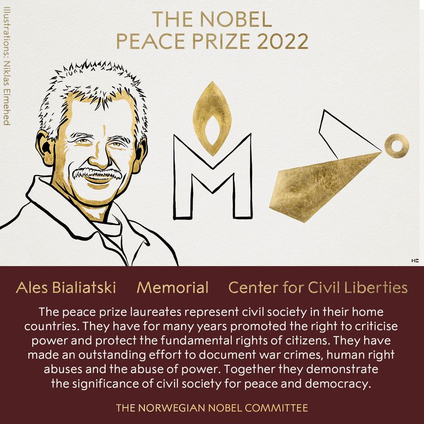 The Nobel Peace Prize🕊 for 2022 was awarded today to human rights defender Ales Bialiatski of Belarus, Russian human rights organisation 'Memorial'and Ukrainian human rights organisation 'Center for Civil Liberties'. Congratulations to everyone! 🏅👏