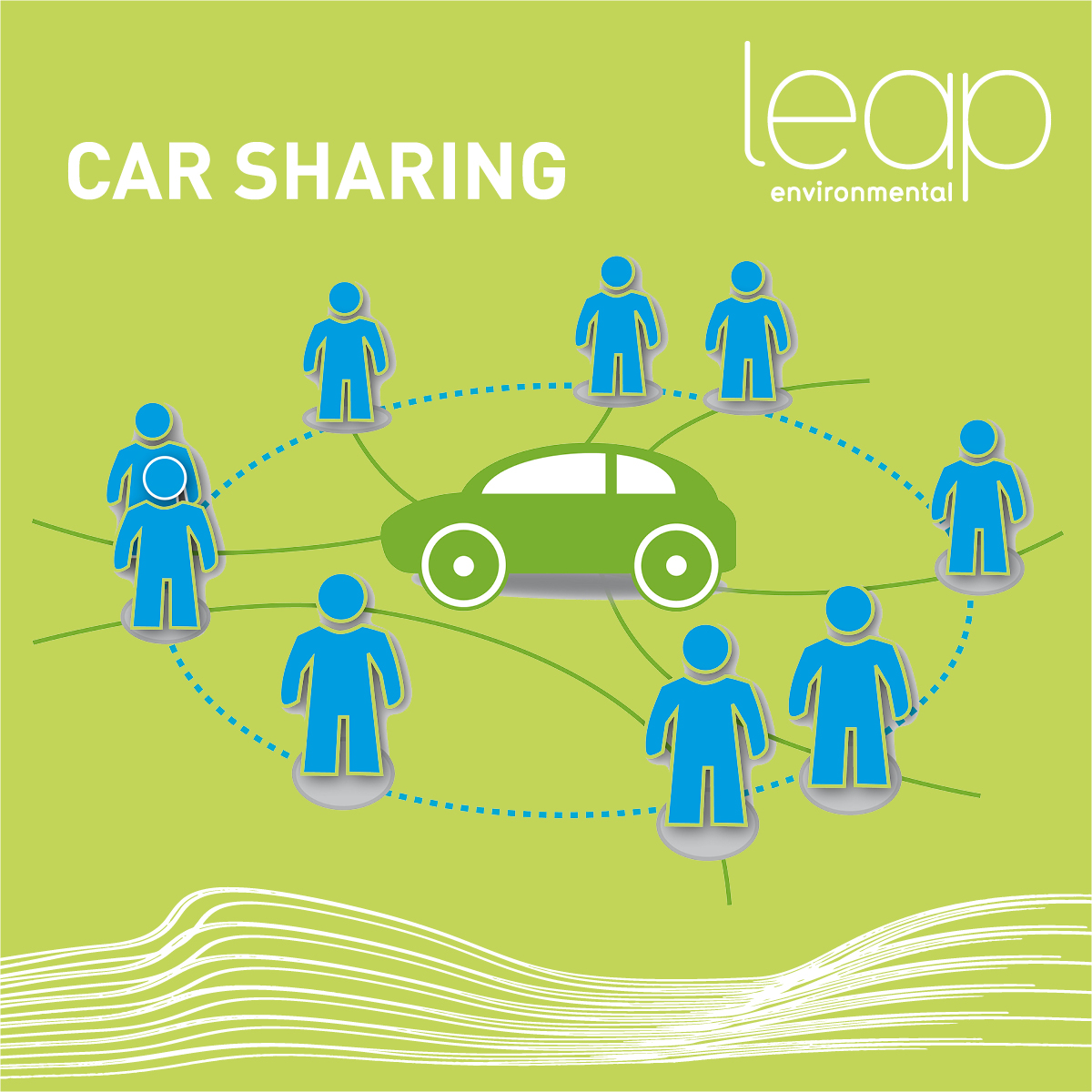 October is Leap Sustainability Month. Week 1 is ‘Spare the Air’ week, and our staff will be focusing on car sharing for commuter journeys to the office and combining visits to the sites we are working on. 
#sustainablitymonth #sustainability #carsharing #leapenvironmental