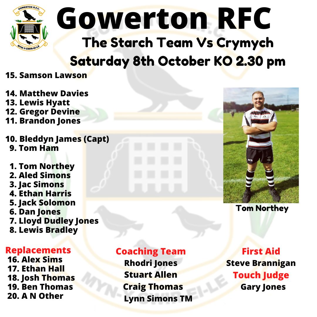 gowertonrfc's tweet photo. @gowertonrfc  team news, Crymych RFC Home #SOTM🏉 @AllWalesSport https://t.co/MTGBnyHzly