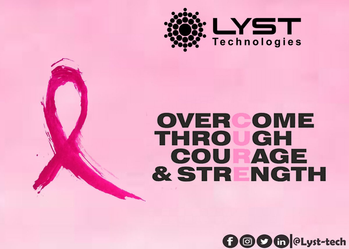 Lyst Technologies tweet media