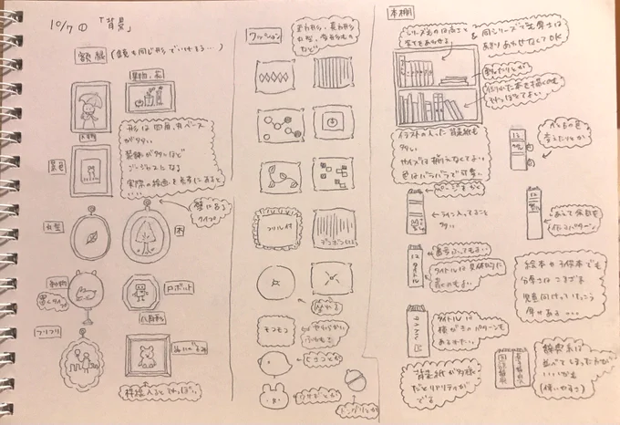 #3ヶ月上達法
5巡目。課題の「背景線画」5日目。
今日はインテリア系の小物などを勉強しました✏️🏠
部屋の景色を描くための引き出しを増やすぞ…の気持ちです💪
今回も、後から振り返って見返せるようにまとめました☺️がんばった!✨✨ 