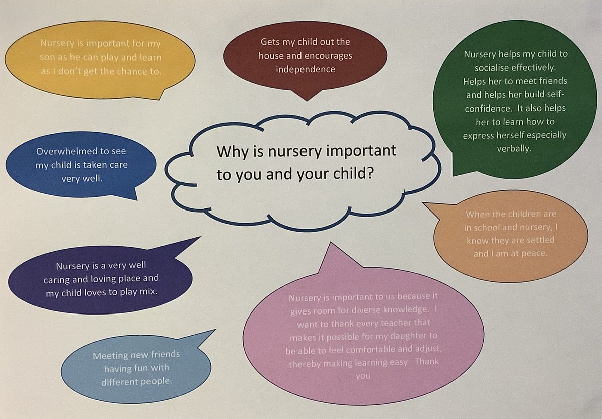 CViewNursery's tweet photo. Here is a snap shot of the comments made by those who attended our Stay and Play sessions. Thank you for all of your positive feedback #OnlyAtCanalView #StayAndPlay #EdinburghEarlyYears https://t.co/Fr3X50DRZ9