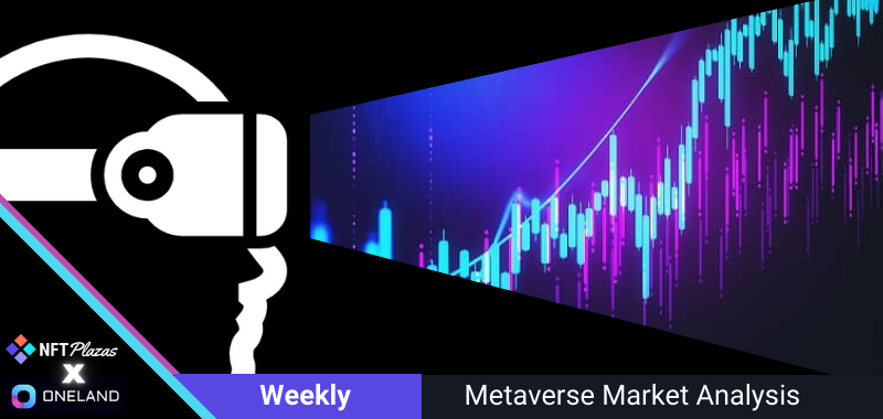OneLand_World's tweet photo. 📢 #Metaverse Market Analysis: September 2022 is *LIVE* @NFTPlazas
https://t.co/wCwEvFy8CX
#Ethereum completes #Merge, but $ETH ⤵️ 14%
#TheSandbox finally gets some ROI for #AlphaS3
&
#Metaverse land caps on the rise for 1st time since May? #Otherside & #DCL solidify gains 👀 https://t.co/50bVNFGMn2