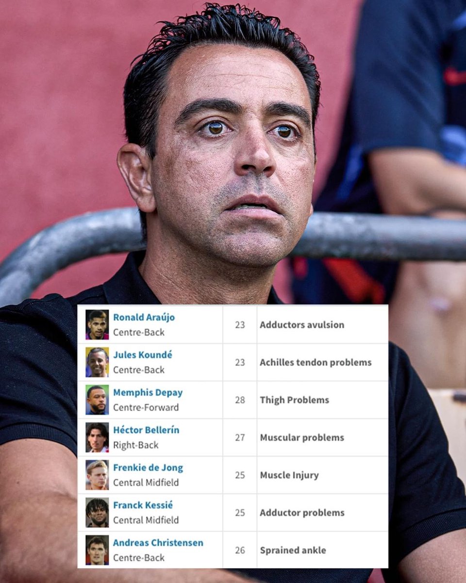 Bar a Worldwide On Twitter El Clasico Is In 11 Days bar-a-worldwide-on-twitter-el-clasico-is-in-11-days