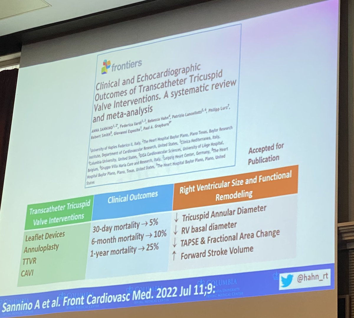 A fantastic masterclass on the Tricuspid valve from @hahn_rt @irishcardiacsoc