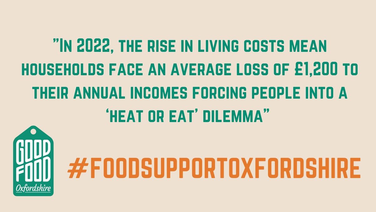 We're supporting @GoodFoodOxford on the launch of #FoodSupportOxfordshire to share information on how households across Oxfordshire can access affordable, healthy food as the cost of living increases. Find out more: goodfoodoxford.org/blog/gfos-food…