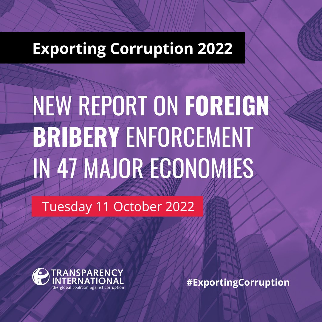 Our 2022 #ExportingCorruption report reviews 47 countries that are responsible for nearly 85% of world exports. Out next week on 11 October 2022! + Info > anticorru.pt/2II
