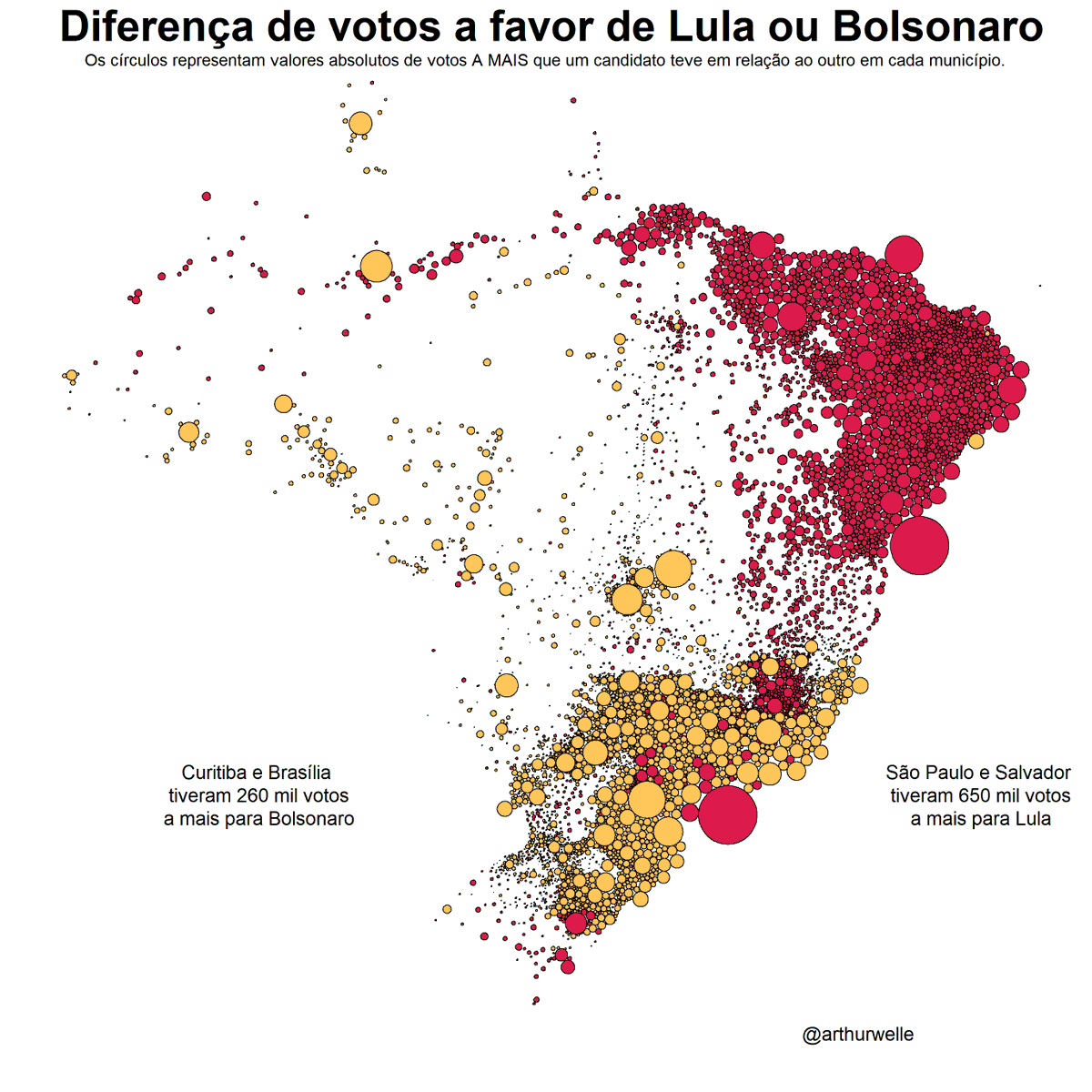 Arthur Welle tweet media