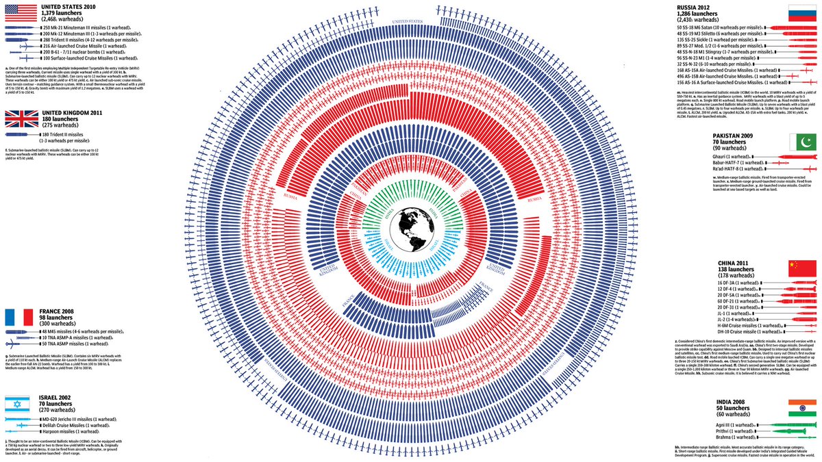 Everything's perfectly fine.