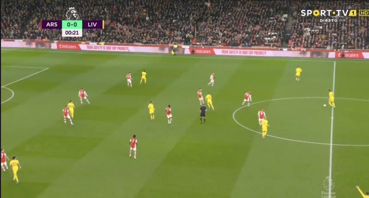 The gap between Mikel Arteta's Arsenal & Jürgen Klopp's Liverpool is ...