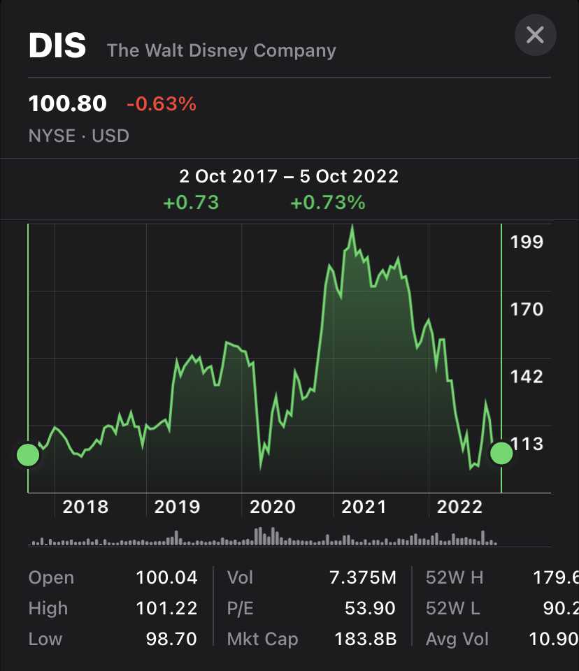Money Coach Joe tweet media